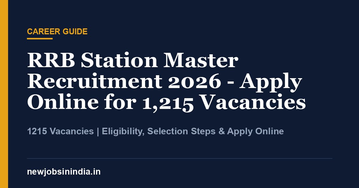 RRB Station Master Recruitment 2026 - Apply Online for 1,215 Vacancies